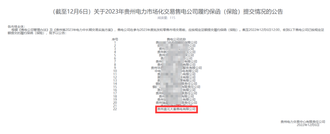 誠信是一種操守，售電亦然