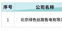 北京電力交易中心受理1家售電公司的業(yè)務(wù)范圍變更申請