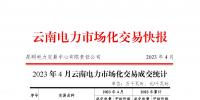 昆明市電力交易中心:云南電力<font color=