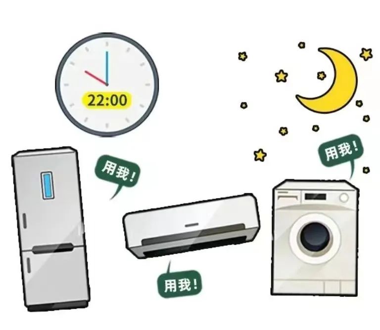 階梯電價(jià)和分時(shí)電價(jià)有什么區(qū)別？看完這篇就懂了