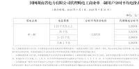 湖南2023年7月<font color=