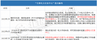 統(tǒng)一電力市場要來了！全國電力交易中心落地何處？