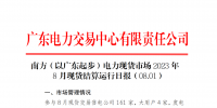 廣東電力交易中心:2023年8月1日南方(以廣東起步)電力現(xiàn)貨市場(chǎng)結(jié)算運(yùn)行日?qǐng)?bào)