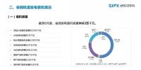 2023年二季度山西電力市場(chǎng)信息:上半年省內(nèi)交易累計(jì)成交電量129338億千瓦時(shí)