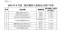 新疆公示2023年8月第二批<font color=