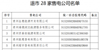貴州:強制39家售電公司退出貴州電力市場