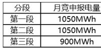后續(xù)<font color=