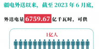天山南北好風(fēng)光 <font color=