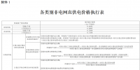 海南進(jìn)一步明確非<font color=