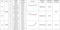 2024年四川<font color=