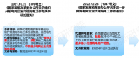 低壓用戶入市！電網(wǎng)代理購電是否到了退出之時？