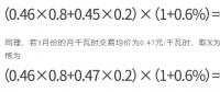 解讀2024年浙江電力市場化交易政策調(diào)整①：封頂價格機(jī)制的初衷為何？