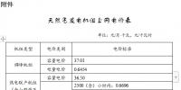 上海市聯(lián)動調(diào)整<font color=