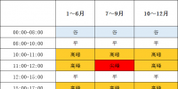 1月1日起執(zhí)行!帶你讀懂福建最新<font color=