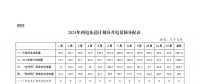 云南電荒 云南是水電大省，為什么還缺電？