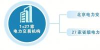 解析<font color=