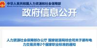 關(guān)于頒布<font color=
