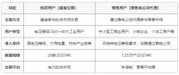 云南電力市場用戶能不能直接參與交易？無需通過售電公司代理